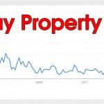 Buy Property Spain